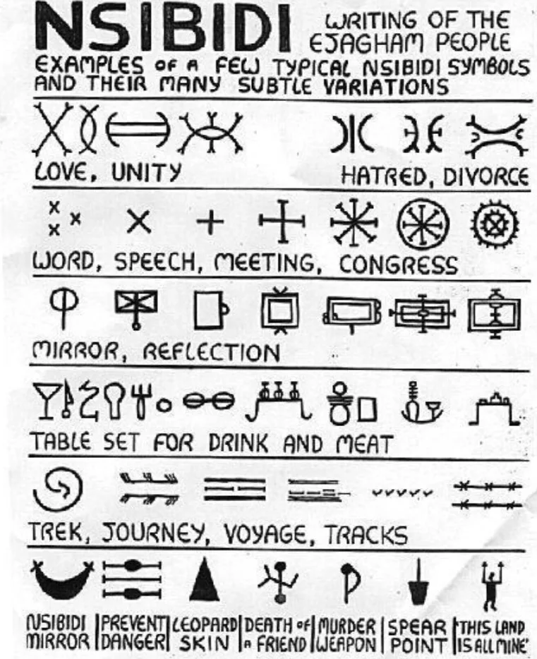NSIBIDI